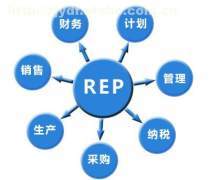 水產(chǎn)銷售軟件企業(yè)名錄及銷售指南