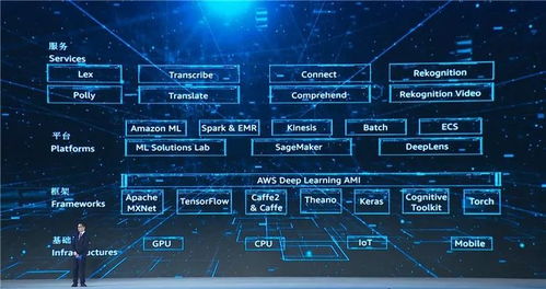 財(cái)富看點(diǎn)丨馬云、馬化騰、雷軍齊聚，15項(xiàng)科技成果指向互聯(lián)網(wǎng)下半場技術(shù)開發(fā)新趨勢